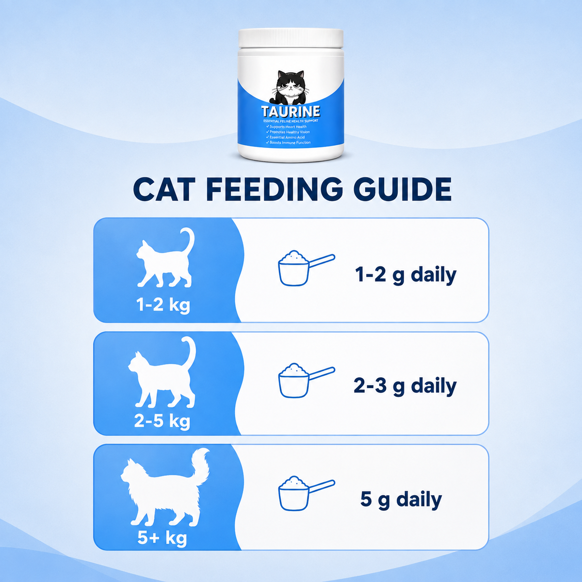Taurine Powder for Cats