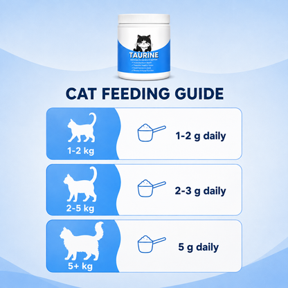 Taurine Powder for Cats